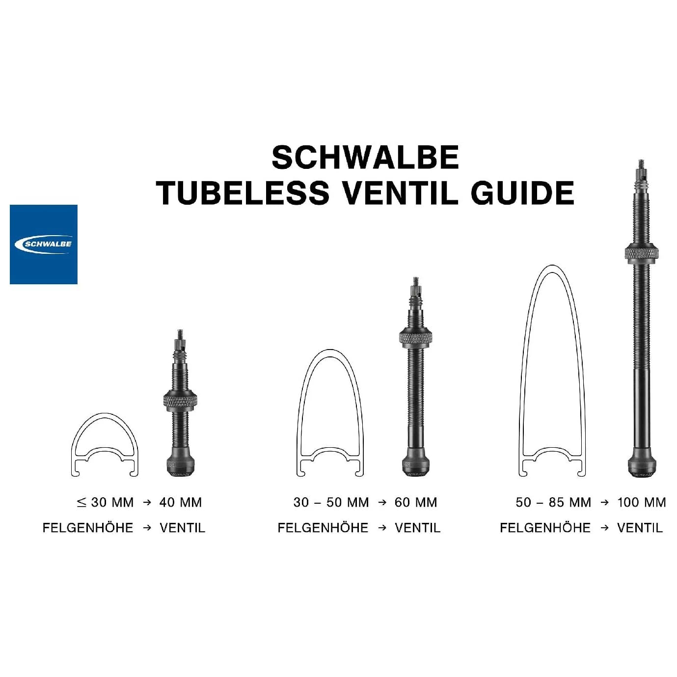 Аксесоар за безкамерен гума Schwalbe UTLV Tubeless Valve Bicycle valve - Black